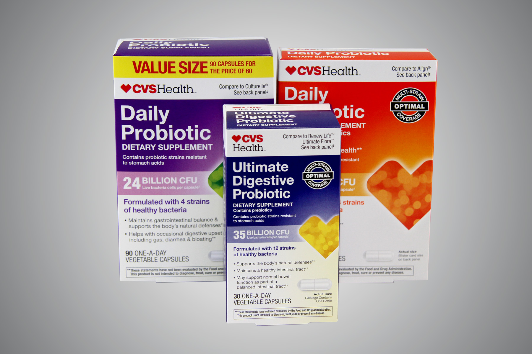 CVS Health